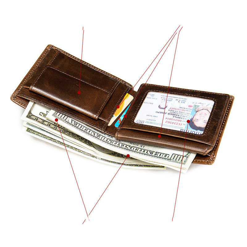 Men’s Business Multi-Card Leather Wallet – Anti-Magnetic, Vintage Short Wallet