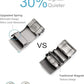 40mm Ratchet Belt Buckle Replacement for Men