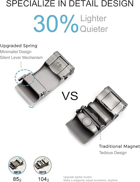 40mm Ratchet Belt Buckle Replacement for Men