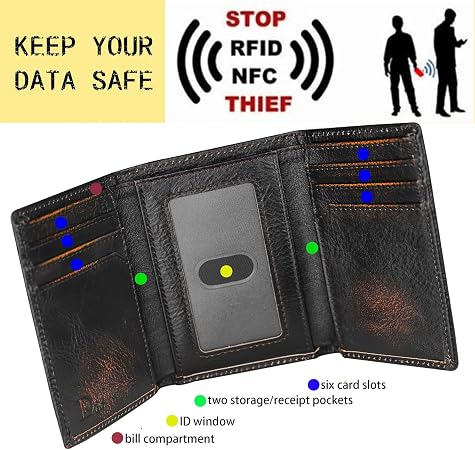 American Flag Full Grain Leather Trifold Wallet with RFID Blocking