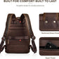Men's Full Grain Leather Business Travel Backpack – 17.3