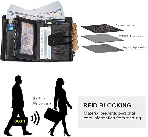 Men's RFID Blocking Genuine Leather Chain Wallet