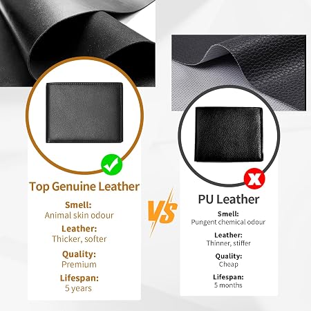 Slim Genuine Leather Bifold Wallet with RFID Blocking