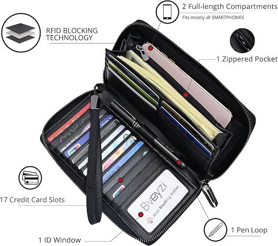 Women's RFID Blocking Zip-Around Leather Wallet Wristlet