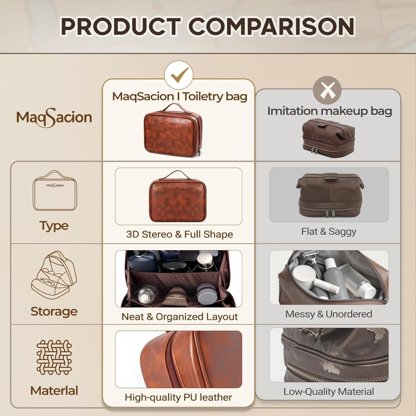 Men's Wet-Dry Separation Leather Toiletry Bag